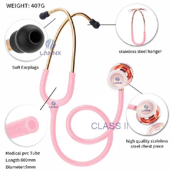 product-medical-card-4